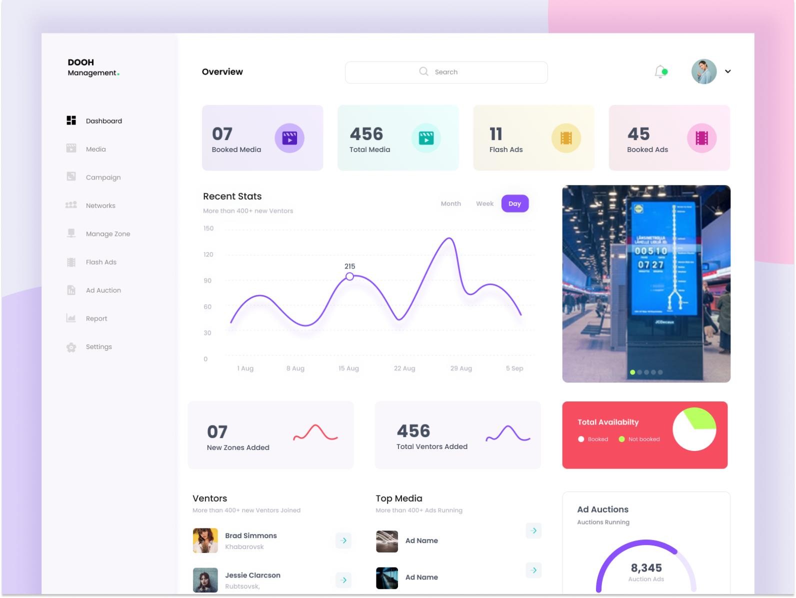 Audience Analytics Software
