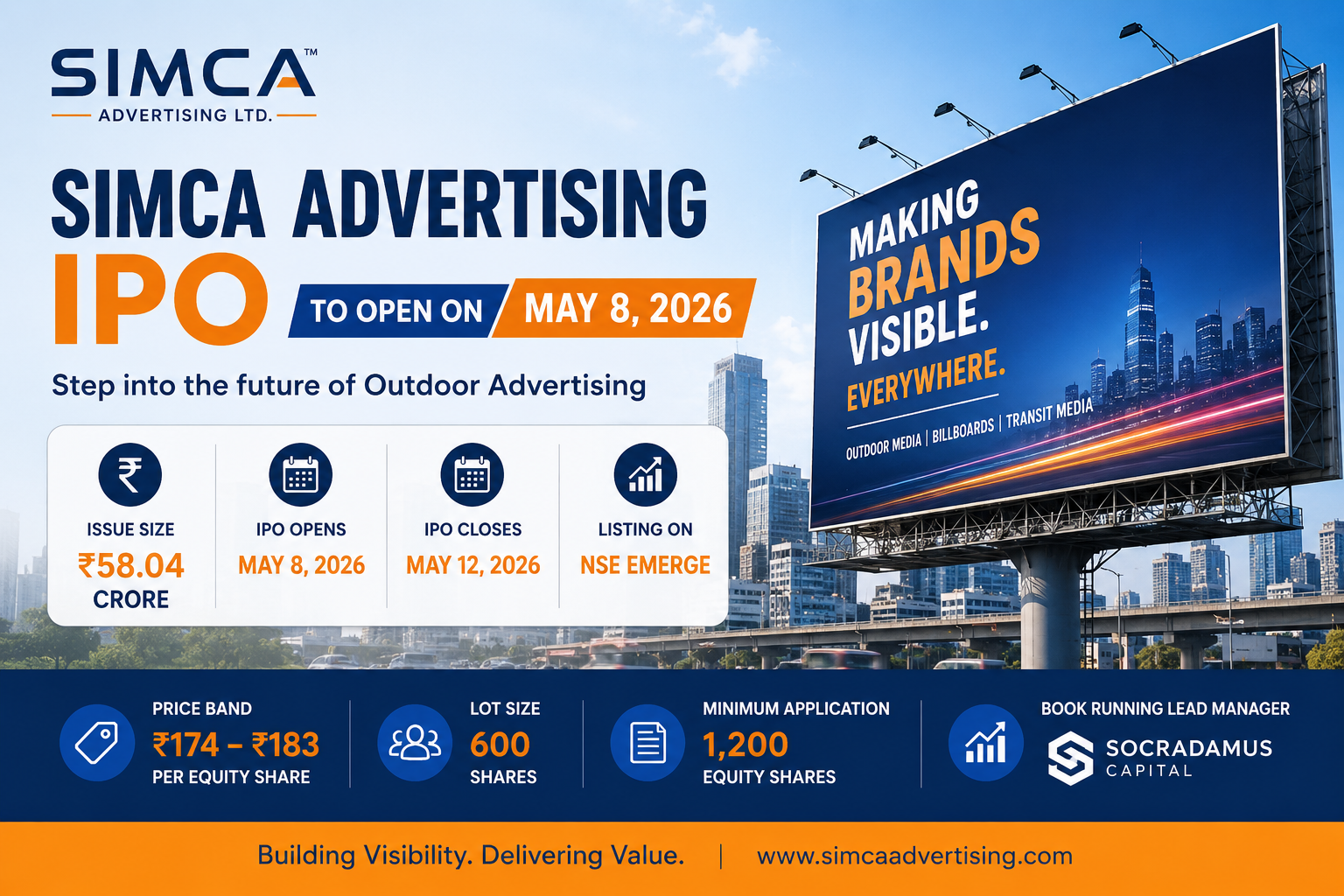 Simca Advertising IPO