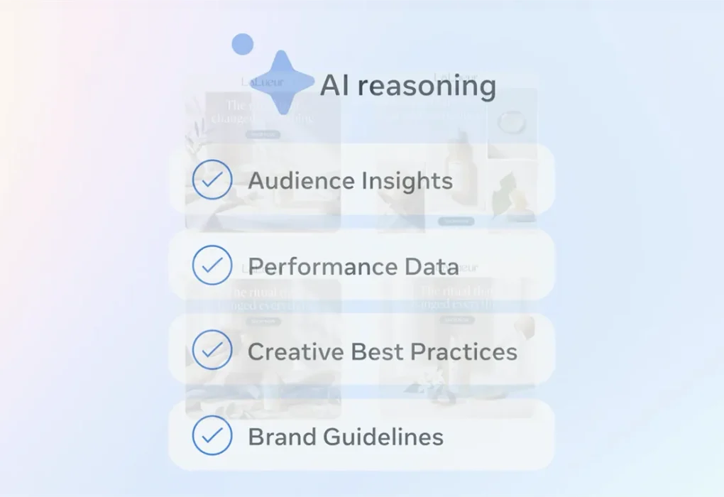 AI Creative Ad Ecosystem
